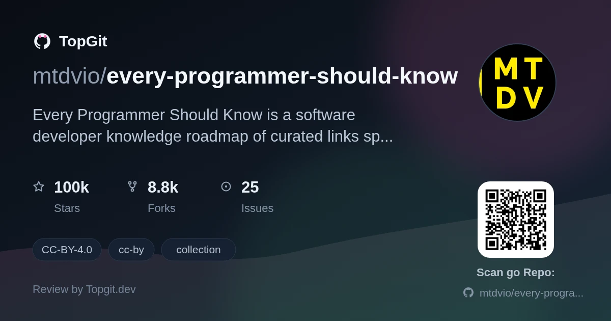TopGit review image for mtdvio/every-programmer-should-know