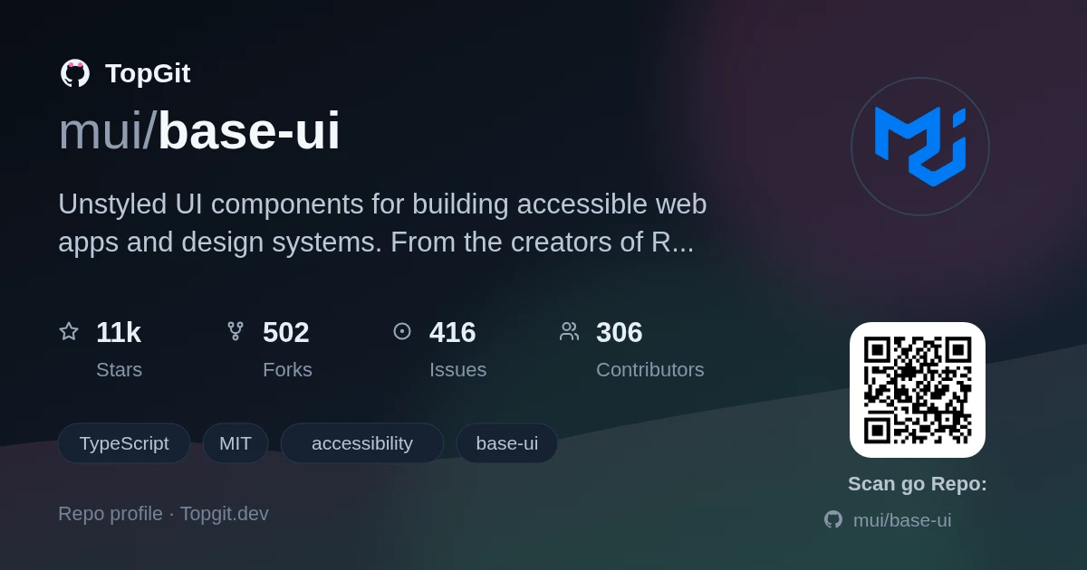 TopGit repo profile image for mui/base-ui