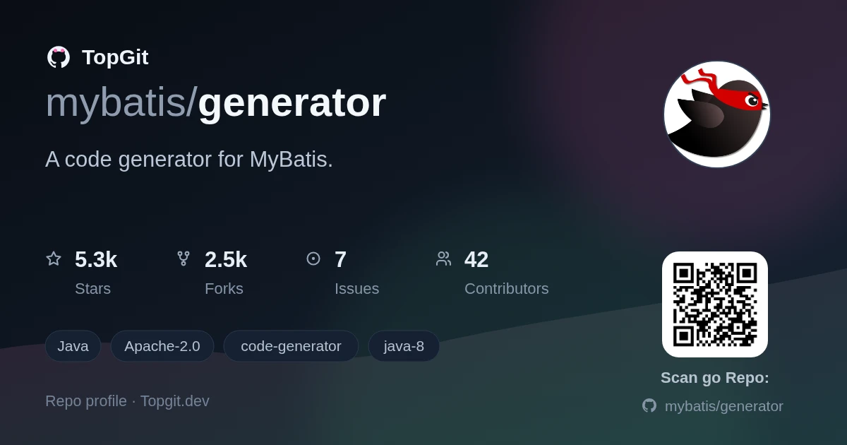 TopGit repo profile image for mybatis/generator