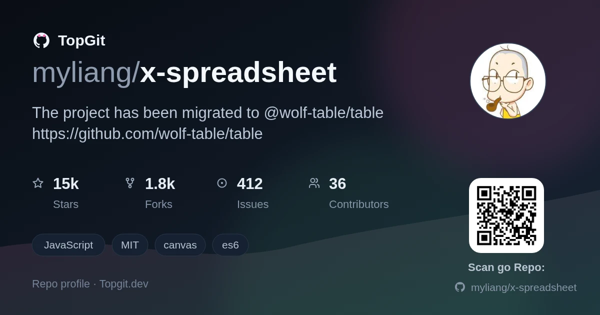 TopGit repo profile image for myliang/x-spreadsheet