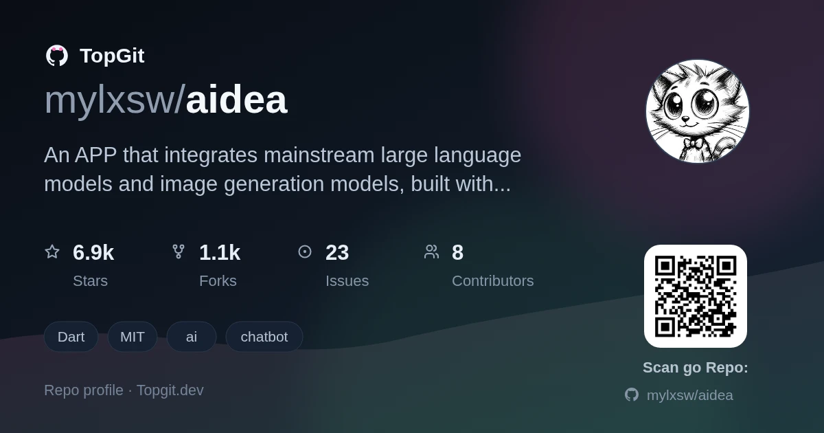 TopGit repo profile image for mylxsw/aidea
