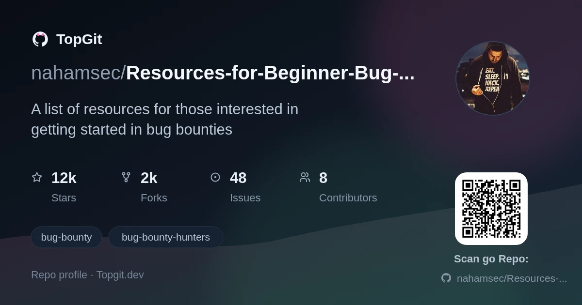 TopGit repo profile image for nahamsec/Resources-for-Beginner-Bug-Bounty-Hunters