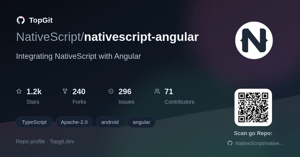 TopGit repo profile image for NativeScript/nativescript-angular