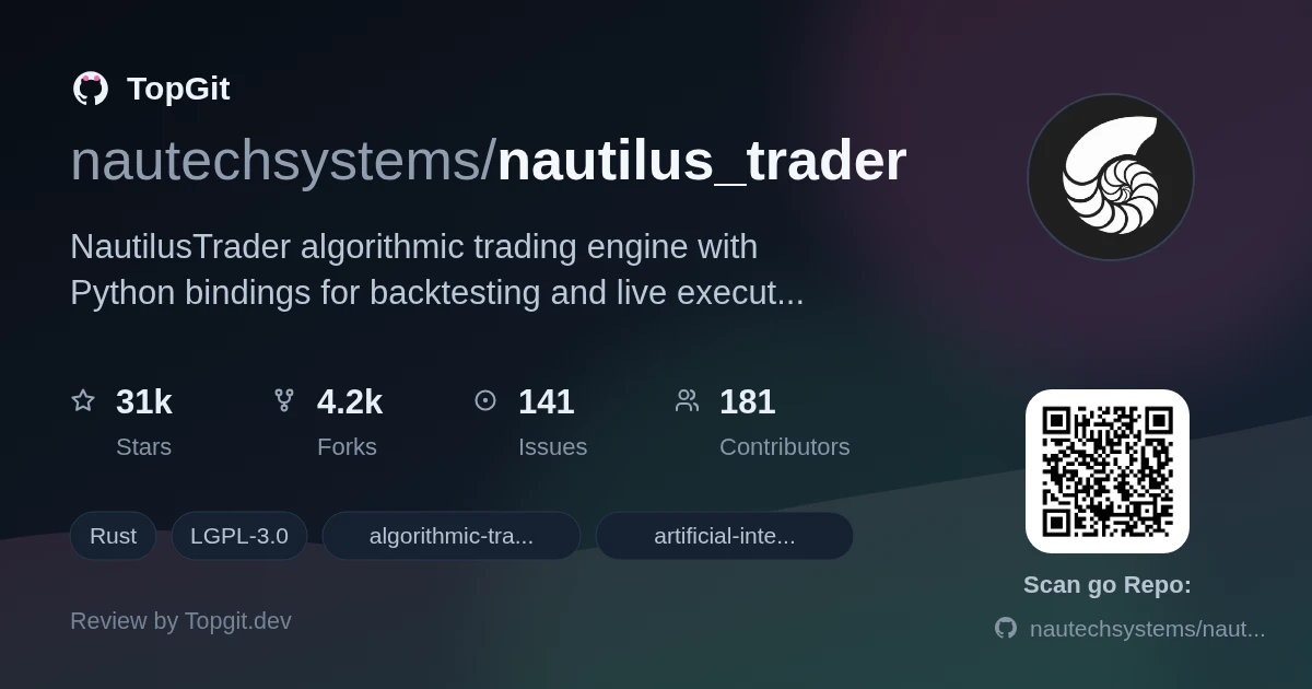 TopGit review image for nautechsystems/nautilus_trader