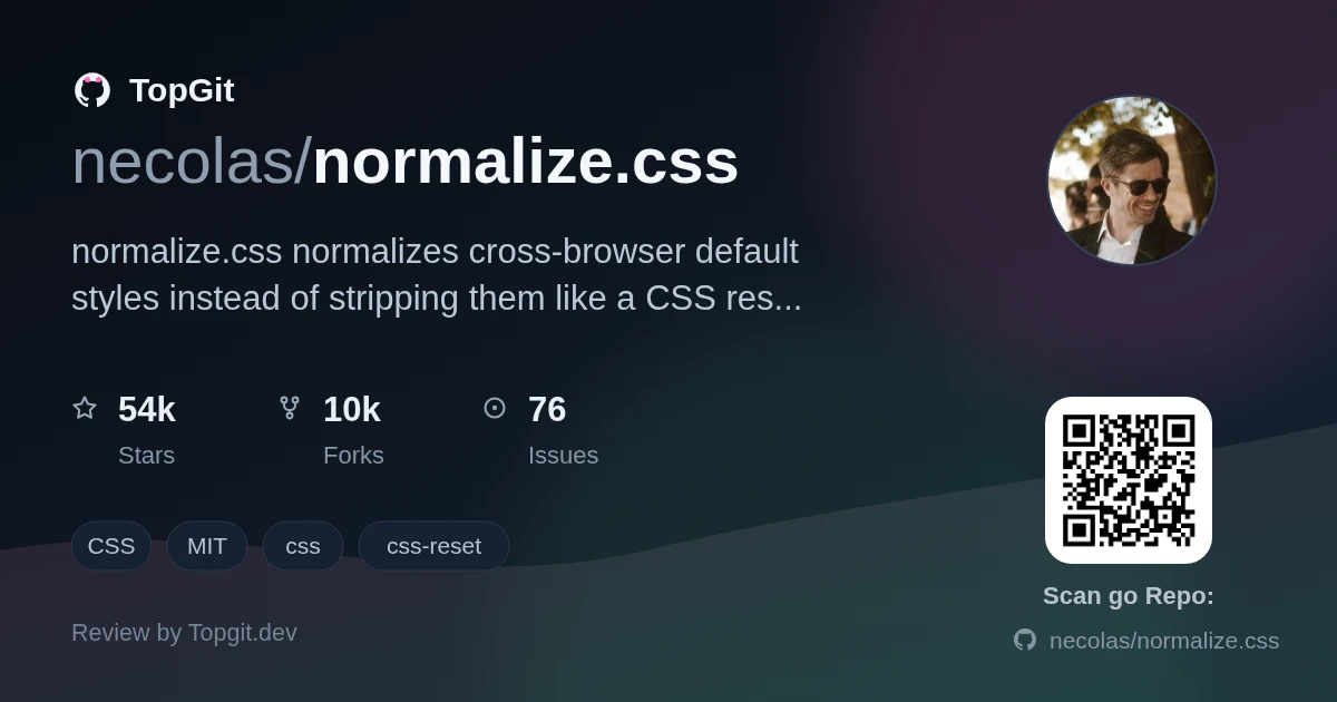 TopGit review image for necolas/normalize.css