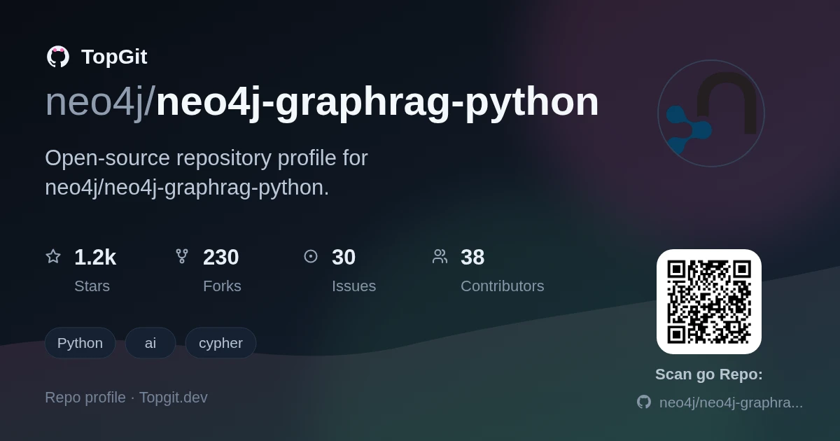 TopGit repo profile image for neo4j/neo4j-graphrag-python