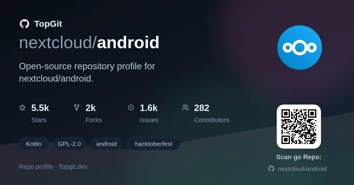 TopGit repo profile image for nextcloud/android