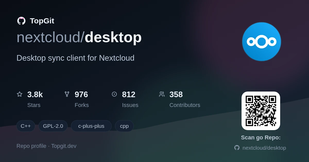 TopGit repo profile image for nextcloud/desktop