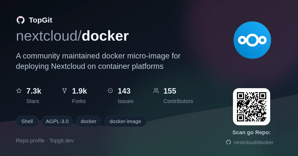 TopGit repo profile image for nextcloud/docker