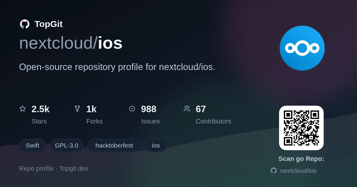 TopGit repo profile image for nextcloud/ios
