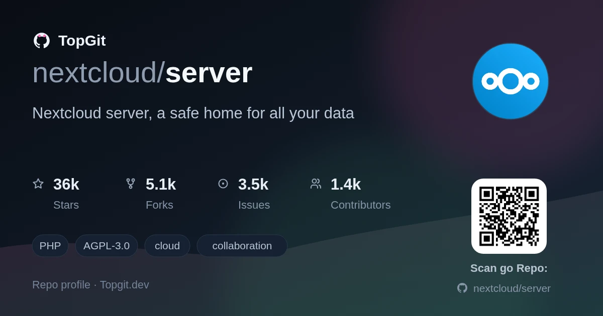 TopGit repo profile image for nextcloud/server