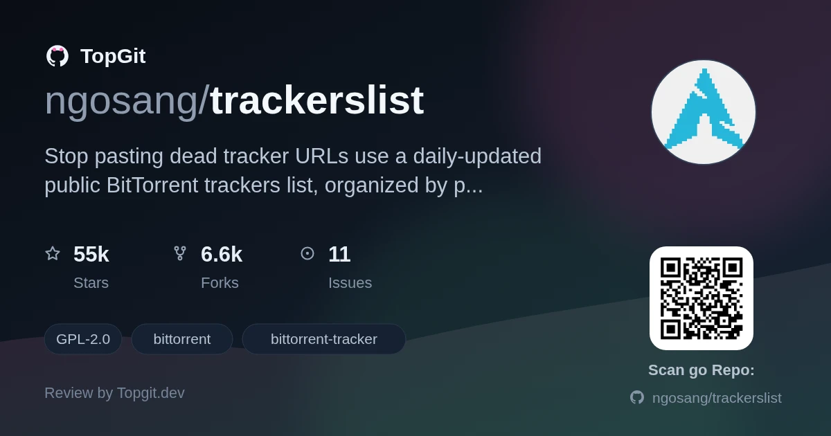 TopGit review image for ngosang/trackerslist