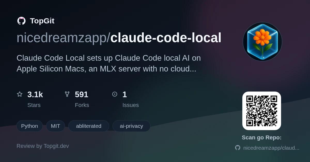 TopGit review image for nicedreamzapp/claude-code-local