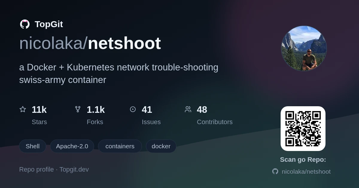 TopGit repo profile image for nicolaka/netshoot