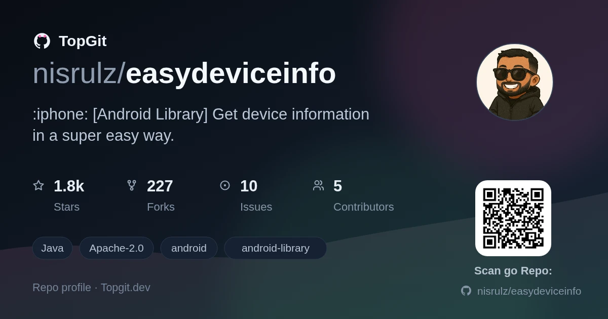 TopGit repo profile image for nisrulz/easydeviceinfo