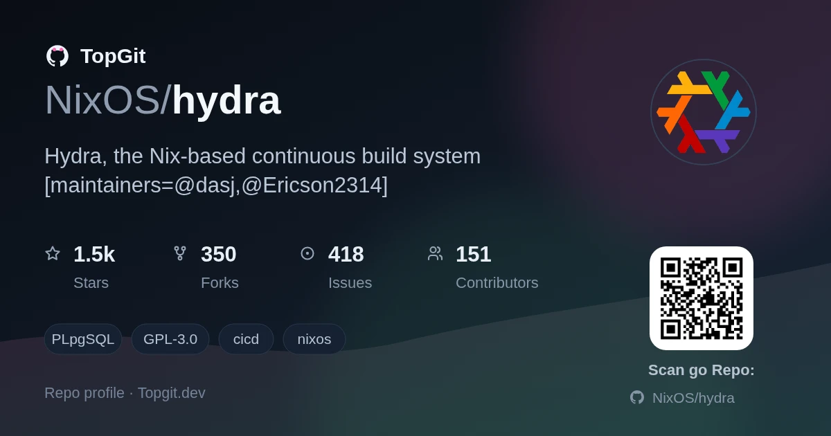 TopGit repo profile image for NixOS/hydra