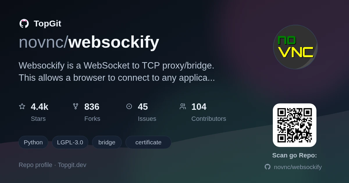 TopGit repo profile image for novnc/websockify