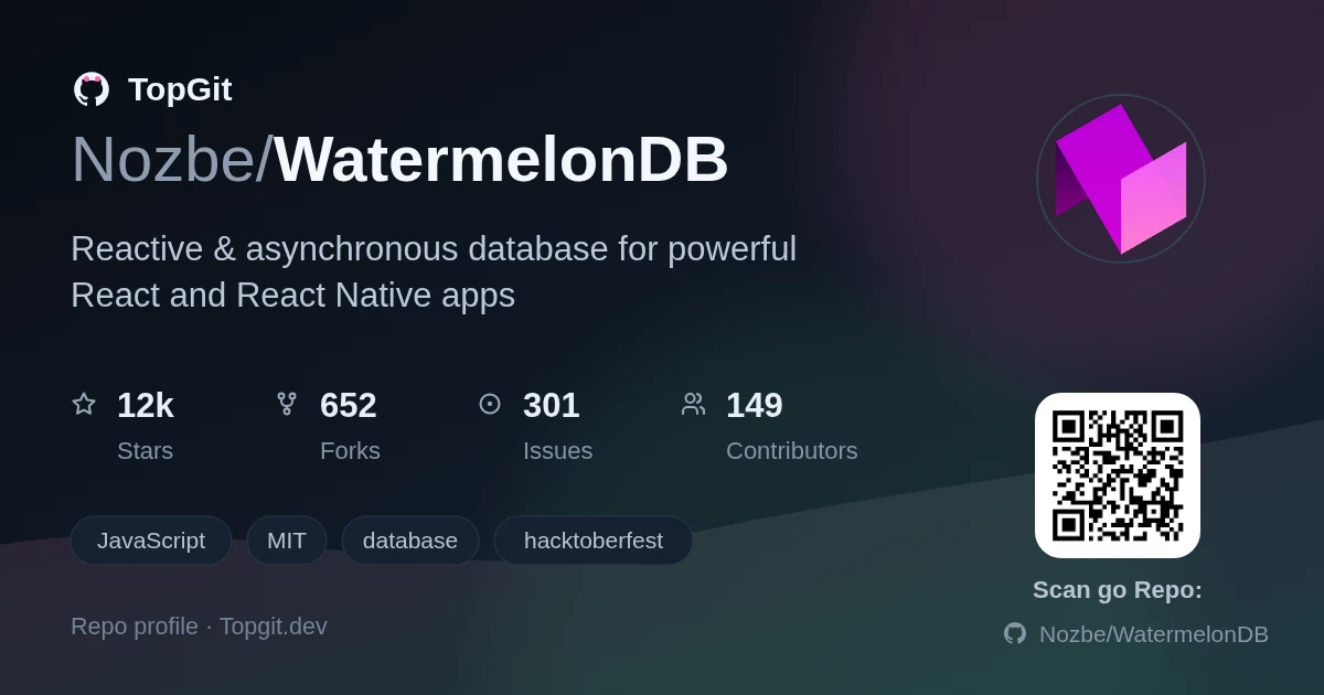 TopGit repo profile image for Nozbe/WatermelonDB
