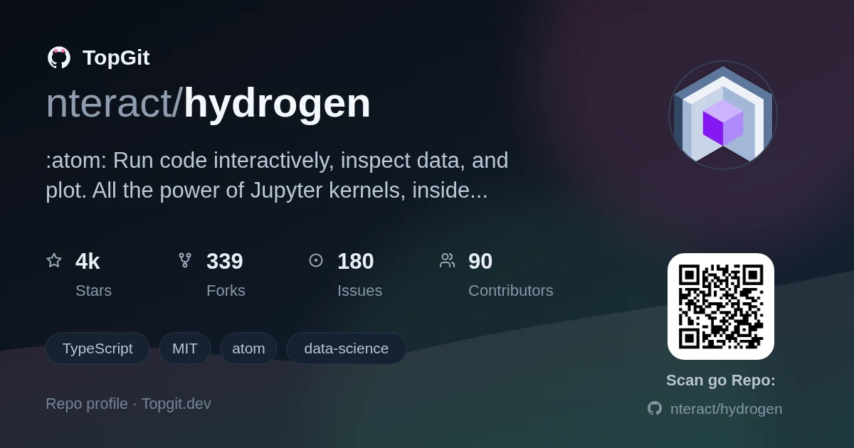 TopGit repo profile image for nteract/hydrogen