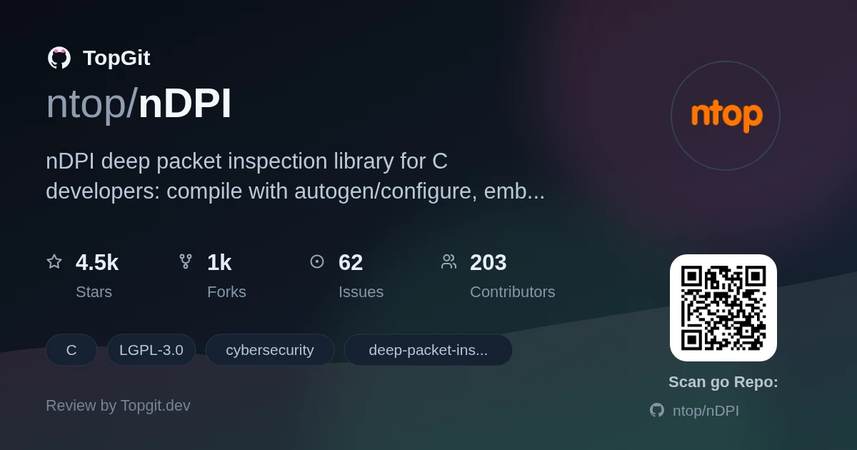 TopGit review image for ntop/nDPI
