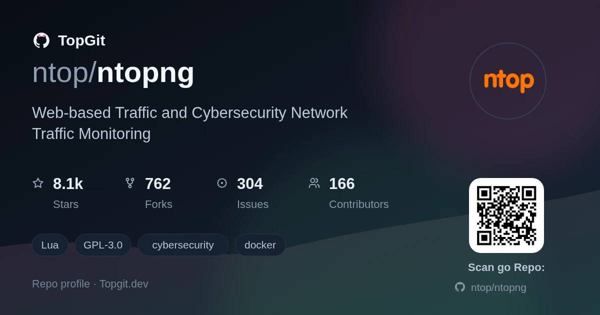 TopGit repo profile image for ntop/ntopng