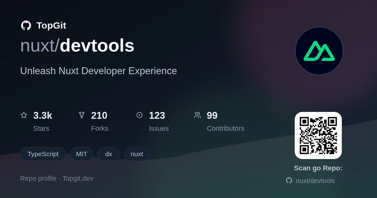 TopGit repo profile image for nuxt/devtools