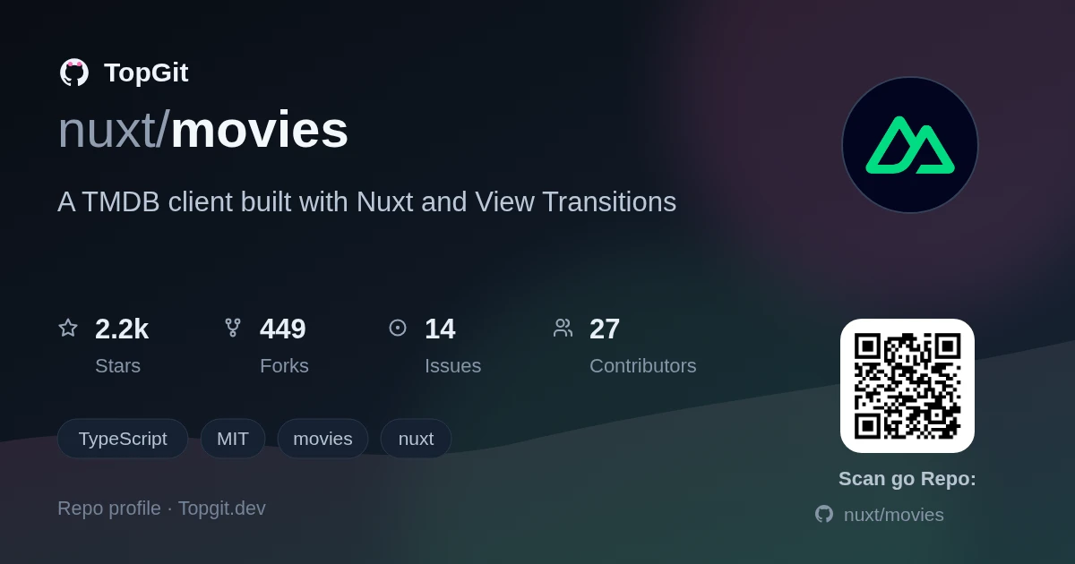 TopGit repo profile image for nuxt/movies