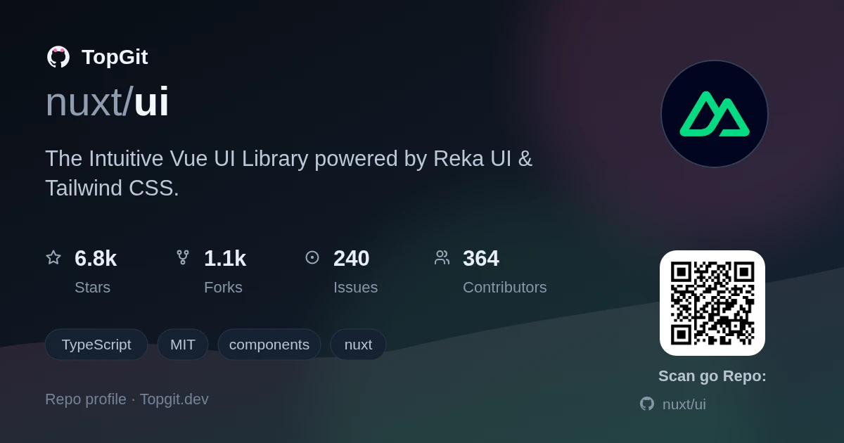 TopGit repo profile image for nuxt/ui