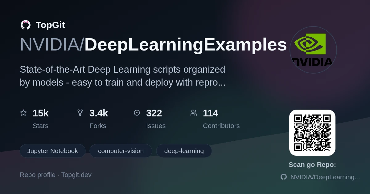 TopGit repo profile image for NVIDIA/DeepLearningExamples