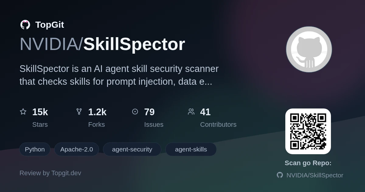 TopGit review image for NVIDIA/SkillSpector