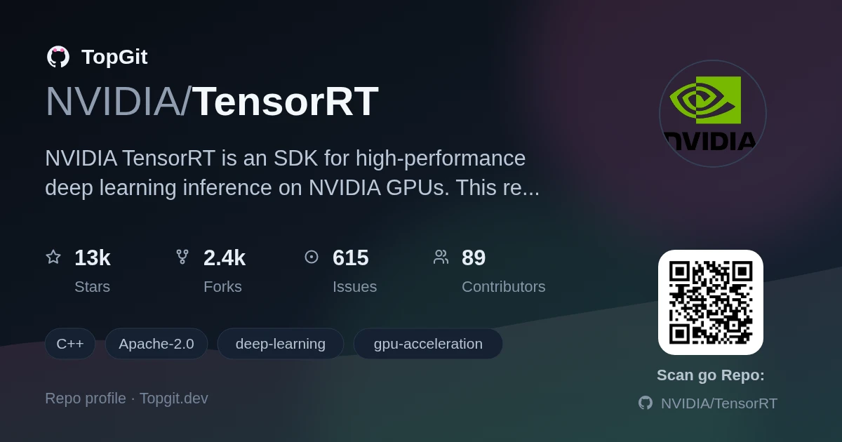 TopGit repo profile image for NVIDIA/TensorRT