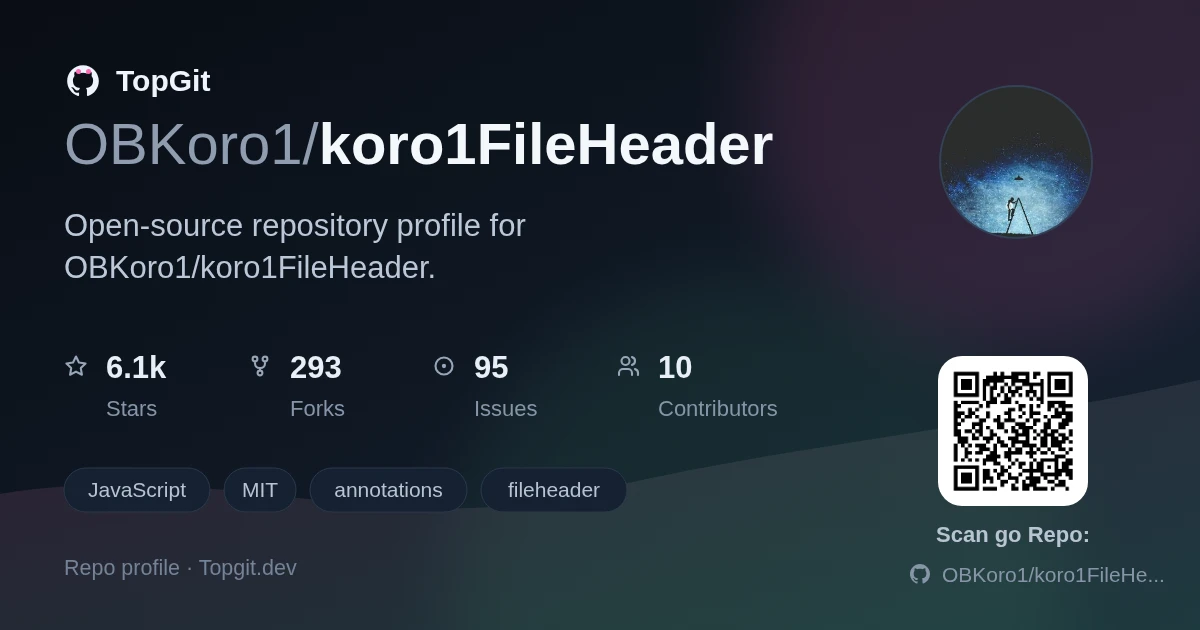 TopGit repo profile image for OBKoro1/koro1FileHeader