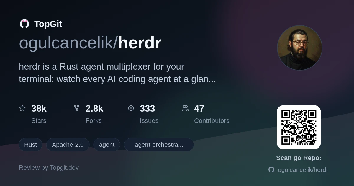 TopGit review image for ogulcancelik/herdr