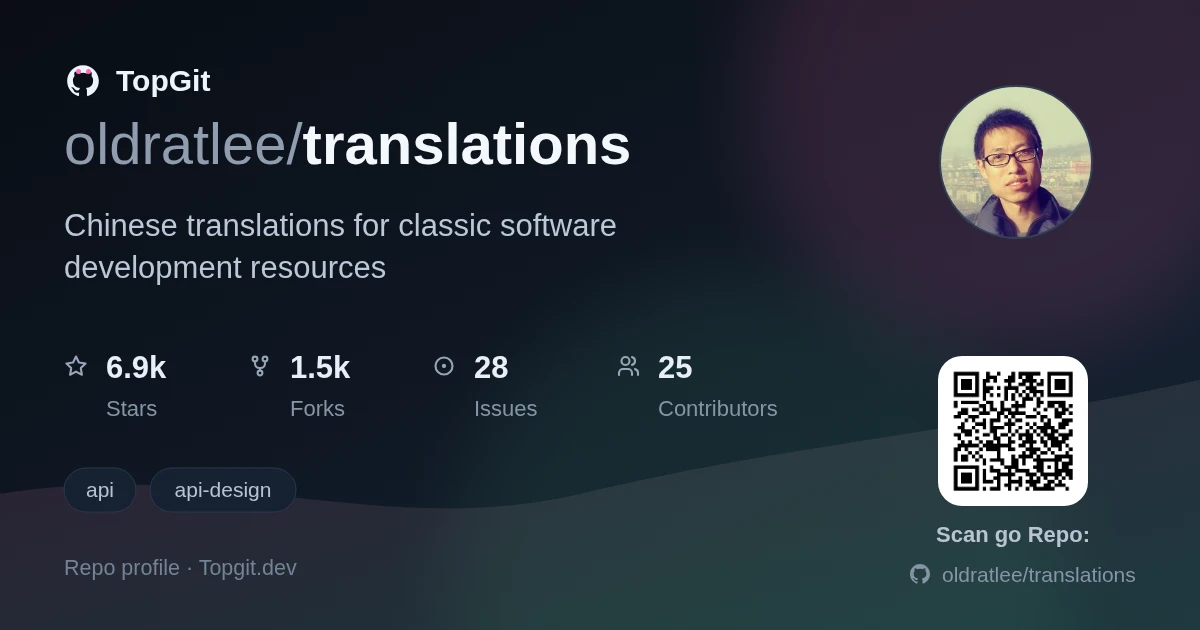 TopGit repo profile image for oldratlee/translations