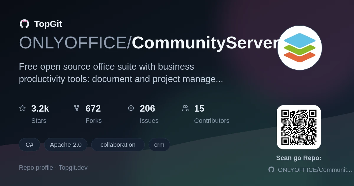 TopGit repo profile image for ONLYOFFICE/CommunityServer