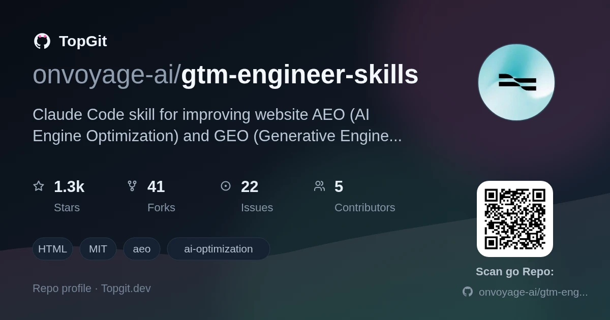 TopGit repo profile image for onvoyage-ai/gtm-engineer-skills