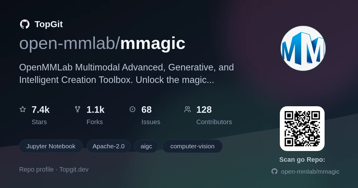 TopGit repo profile image for open-mmlab/mmagic