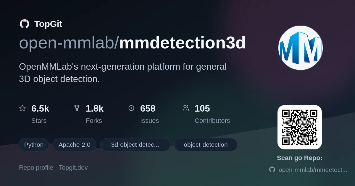 TopGit repo profile image for open-mmlab/mmdetection3d