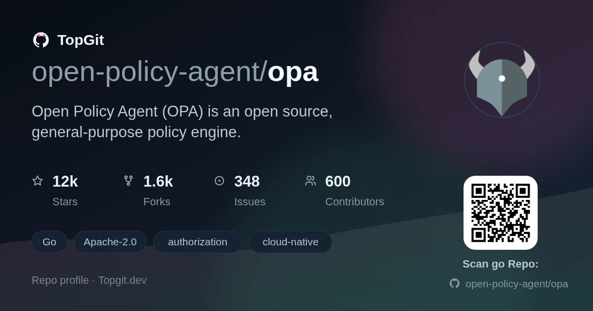 TopGit repo profile image for open-policy-agent/opa