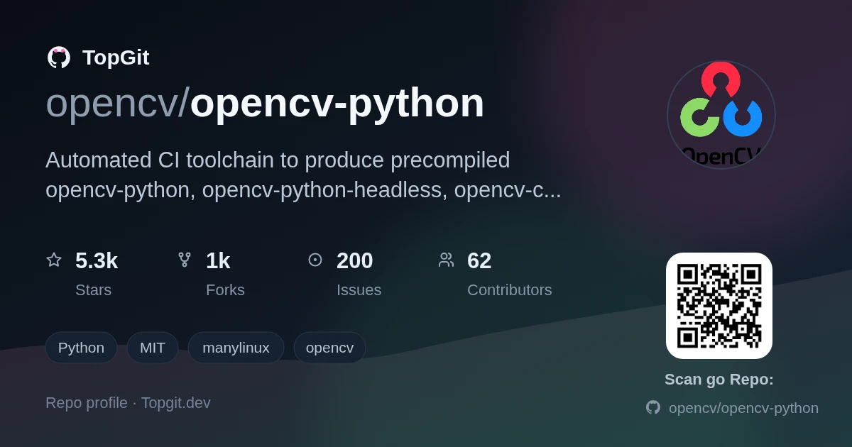 TopGit repo profile image for opencv/opencv-python