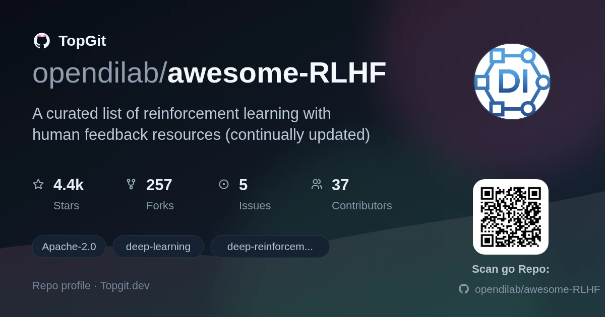 TopGit repo profile image for opendilab/awesome-RLHF