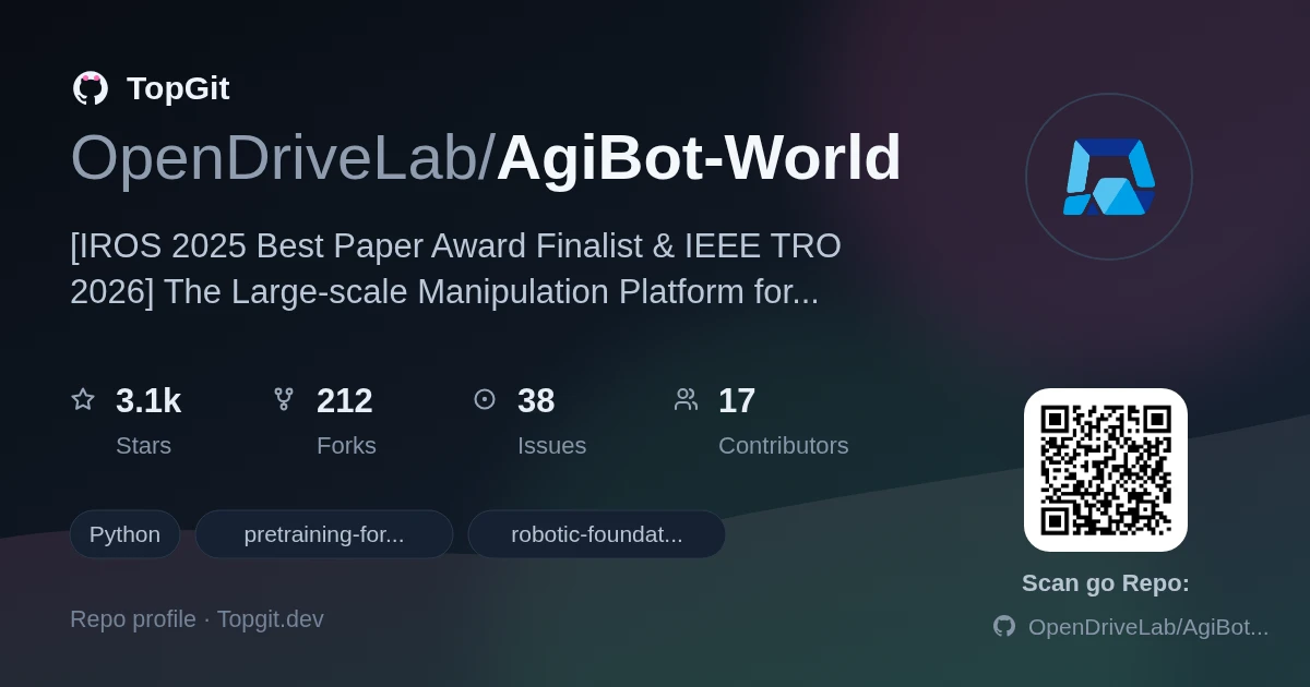 TopGit repo profile image for OpenDriveLab/AgiBot-World