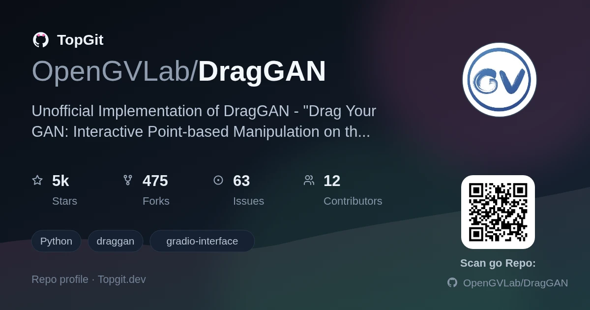 TopGit repo profile image for OpenGVLab/DragGAN