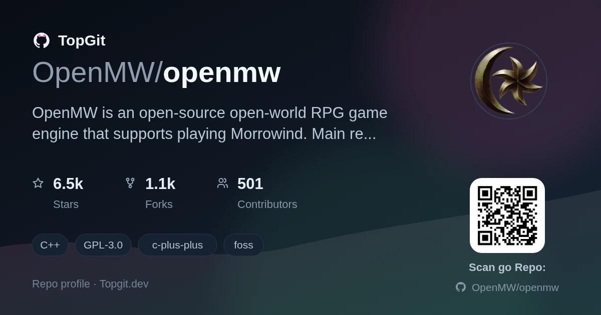 TopGit repo profile image for OpenMW/openmw