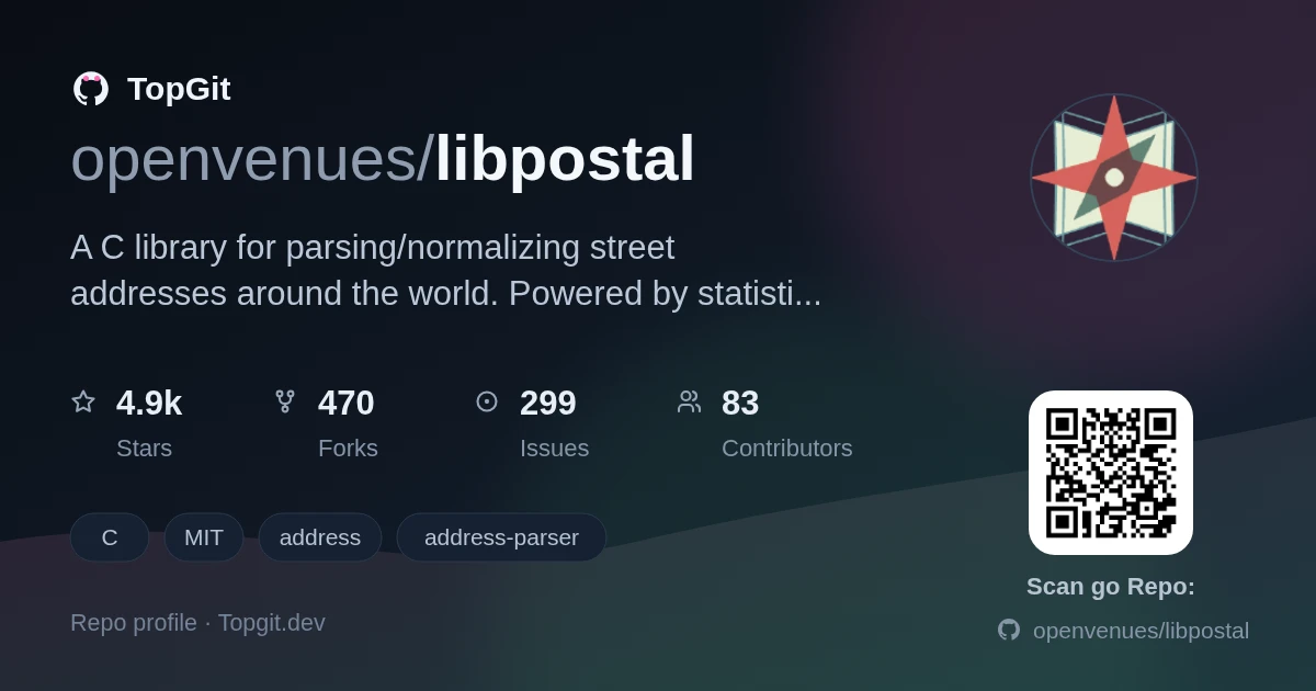 TopGit repo profile image for openvenues/libpostal