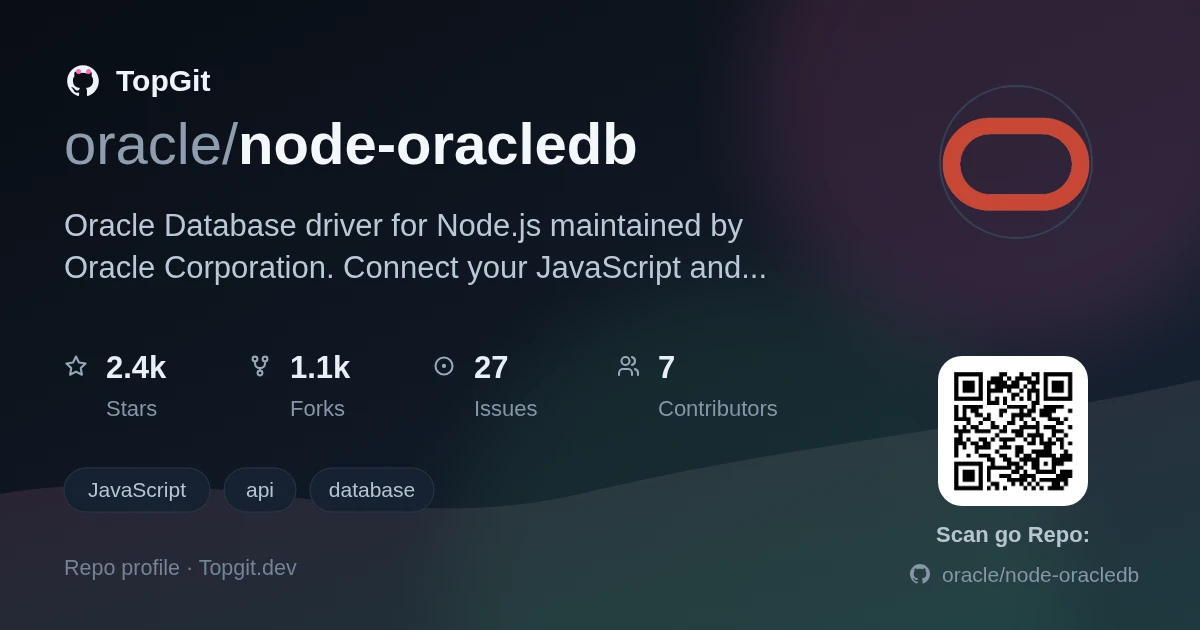 TopGit repo profile image for oracle/node-oracledb