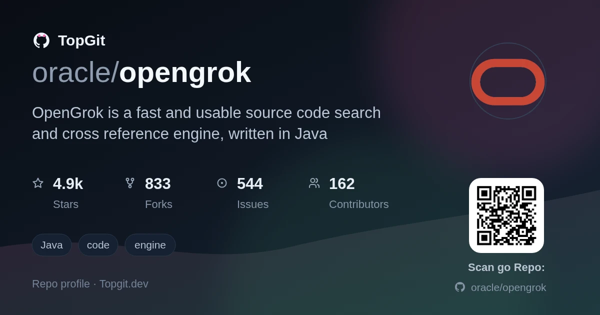 TopGit repo profile image for oracle/opengrok
