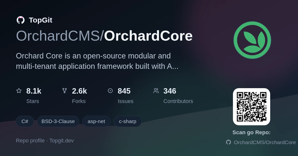 TopGit repo profile image for OrchardCMS/OrchardCore
