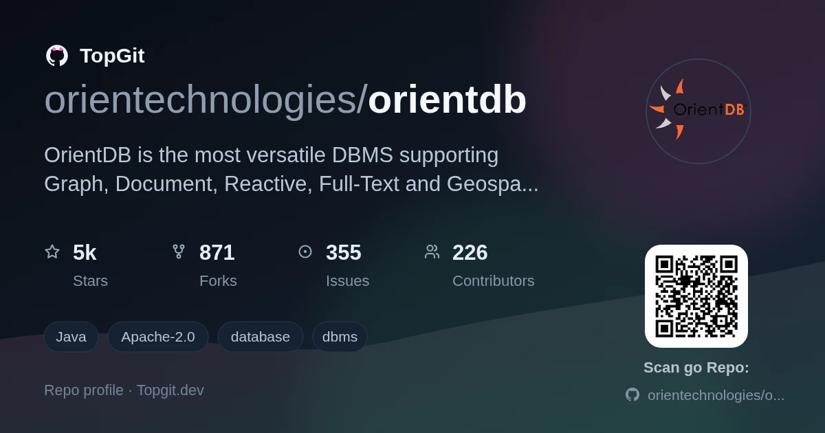 TopGit repo profile image for orientechnologies/orientdb