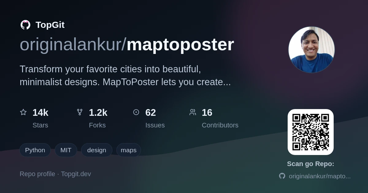TopGit repo profile image for originalankur/maptoposter